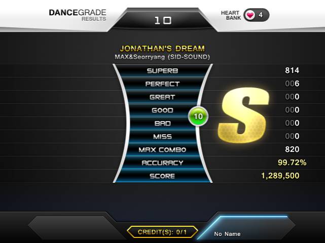 One picture, ah ah ah